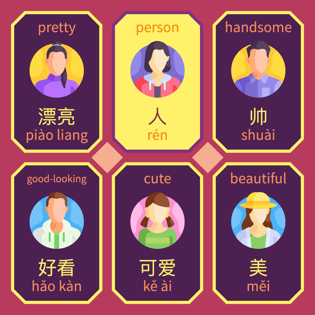 #chinese #learnchinese