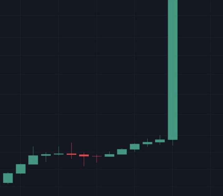 fity.eth tweet media