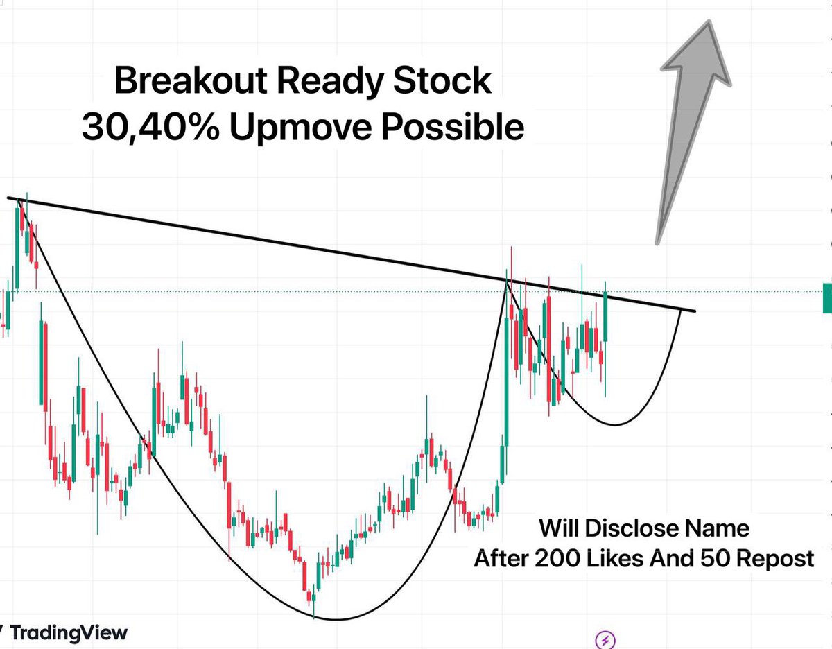 Breakout Ready Stock For Swing, 30,40% Upmove Possible From Current Area 📊🚀

Will Disclose Name
After 200 Likes And 50 Repost 🚨

#StockMarketindia #stockmarketअभ्यास #StocksToBuy #StocksToWatch #StockUpdate #stockscanner #SwingTrading #Stocks #FIIs