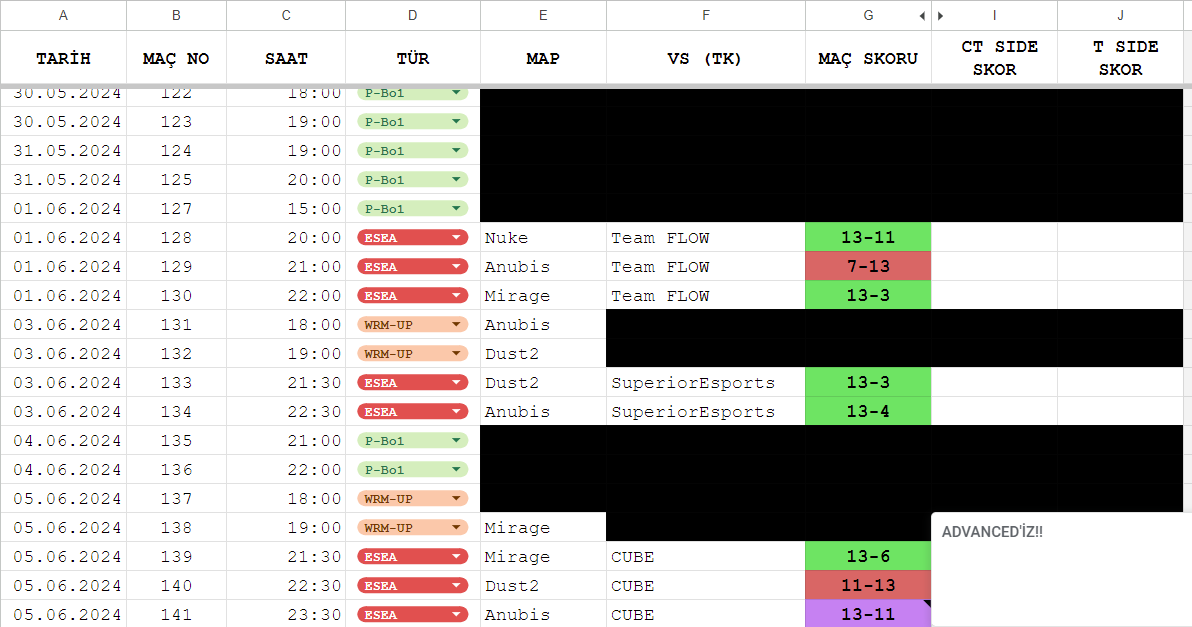 Adnan Şengül tweet media