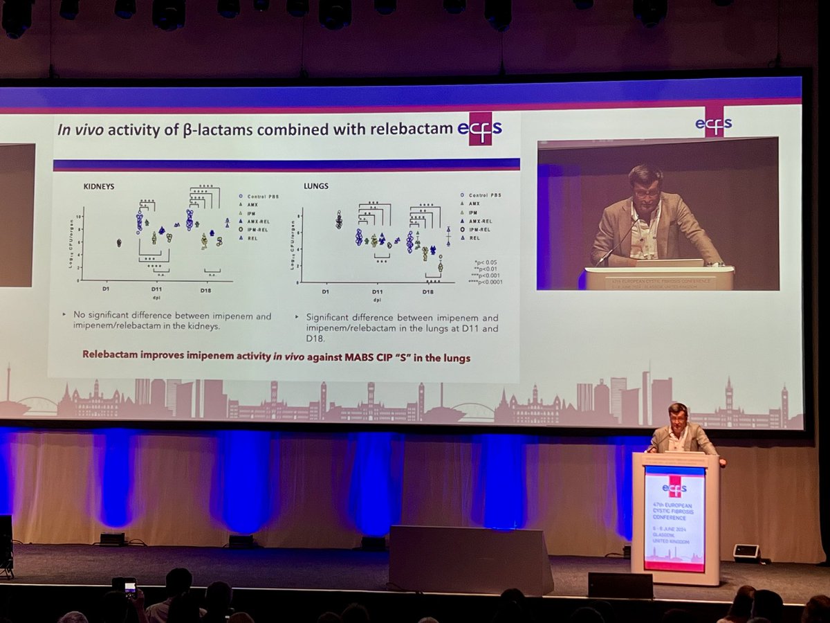 Geneviève HéryArnaud (@genevieve_hery) on Twitter photo #ECFS2024 Very important work presented by Pr Mainardi 🇫🇷 in collaboration with the <a href="/jl_herrmann/">Jean-Louis Herrmann</a> and <a href="/KremerLaurent1/">Kremer Laurent</a> teams, showing the recovery of imipenem activity with relebactam in the treatment of M. abscessus infection. Well-done Jean-Luc!
Funding by <a href="/vaincrelamuco/">Vaincre la Muco #SAM2025</a> #ECFS2024 Very important work presented by Pr Mainardi 🇫🇷 in collaboration with the <a href="/jl_herrmann/">Jean-Louis Herrmann</a> and <a href="/KremerLaurent1/">Kremer Laurent</a> teams, showing the recovery of imipenem activity with relebactam in the treatment of M. abscessus infection. Well-done Jean-Luc!
Funding by <a href="/vaincrelamuco/">Vaincre la Muco #SAM2025</a>