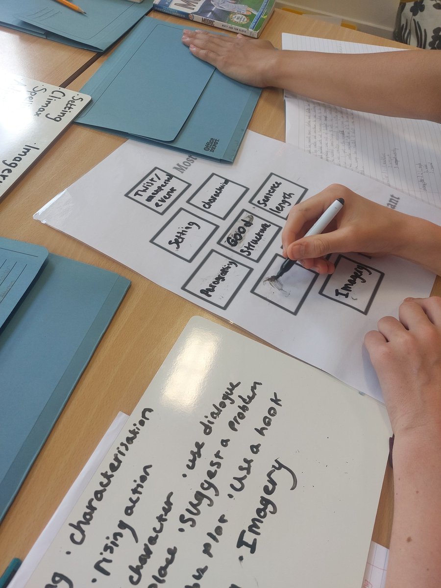 Strathaven English, Literacy & Drama tweet media