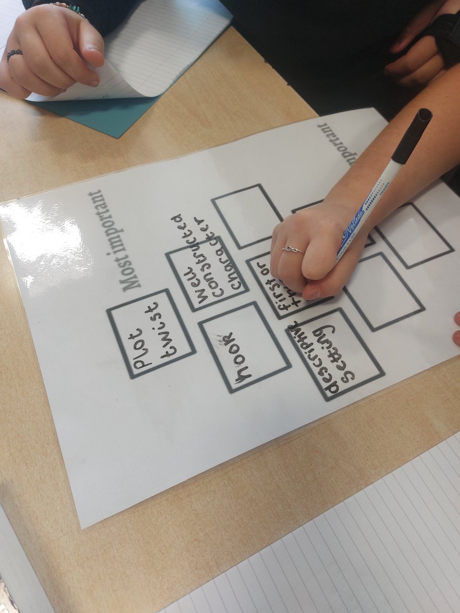 Strathaven English, Literacy & Drama tweet media