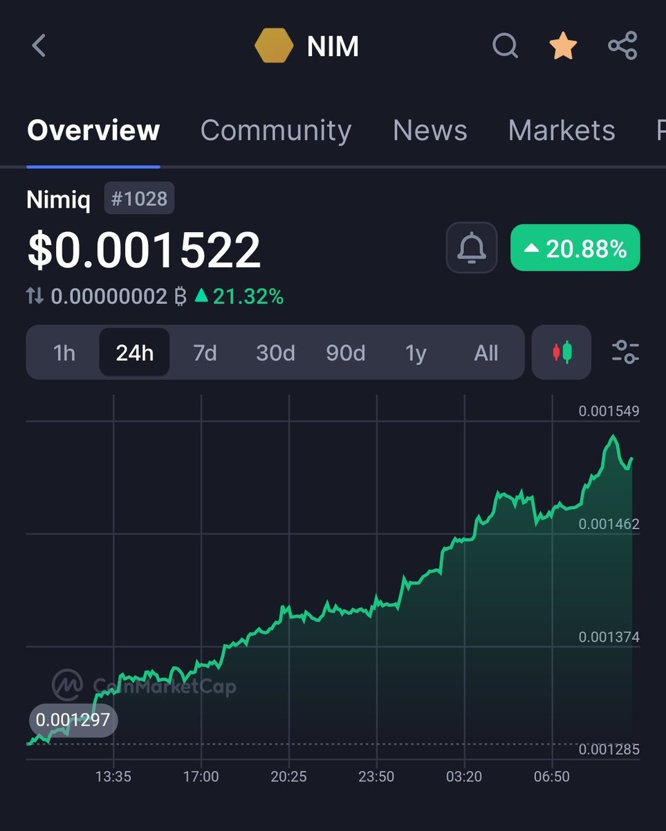 Obii 🍊 tweet media
