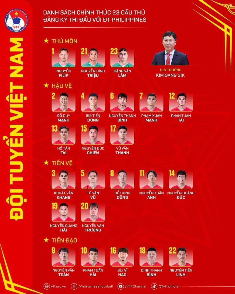 thinhreporter's tweet photo. #VIEvsPHI https://t.co/ojTVylP7m4