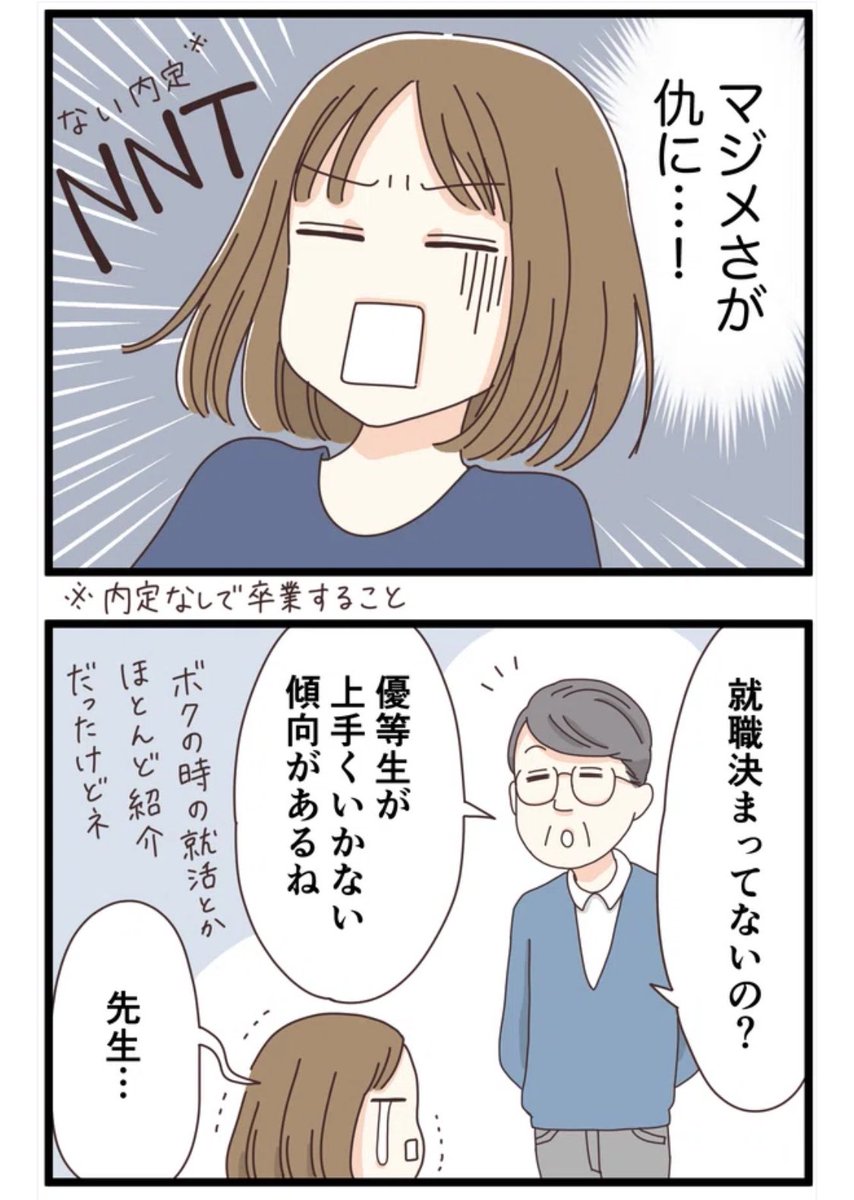 (1/2) 