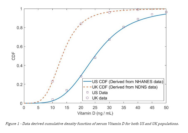 Dr David Robert Grimes tweet media