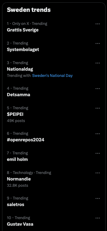 William J Nixon @williamjnixon.bsky.social tweet media