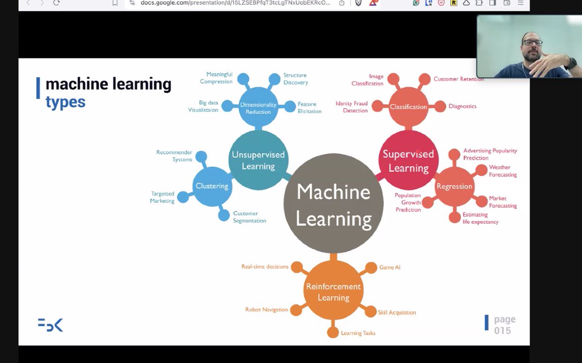 Physacourses's tweet photo. 🚀 Excited to run our private Advanced Python course for @lifescimunich! Today, we're diving into Machine Learning with Python. Ready to empower their data skills! 🐍💡 
#Python #MachineLearning #DataScience #AdvancedPython https://t.co/MEQAqrez2o