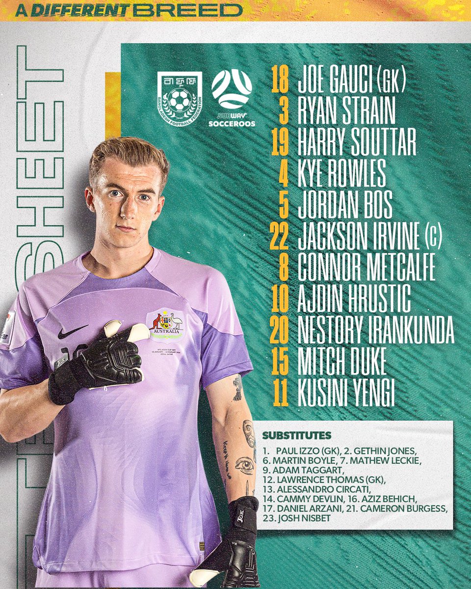 CommBank Socceroos tweet media