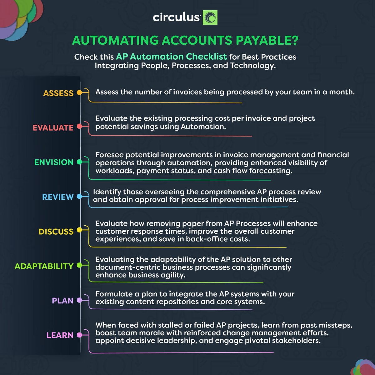 CirculusTech's tweet photo. Navigating tech changes in #AccountsPayable? Plan automation strategically to prevent #Delays, #Frauds, #Errors, and save resources. Find the ideal #APSolution via our checklist: https://t.co/6vCM8c55No

#AutomationTesting #Payment #InvoiceManagement #Checklist https://t.co/qHE8e8fqb5