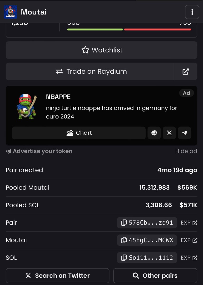 Moutai is a culture coin, one of the biggest chinese token on solana… 

4 months old and the bois are working hard! 

Even Ansem etc are in, how is it a 25M coin? 

Send it…