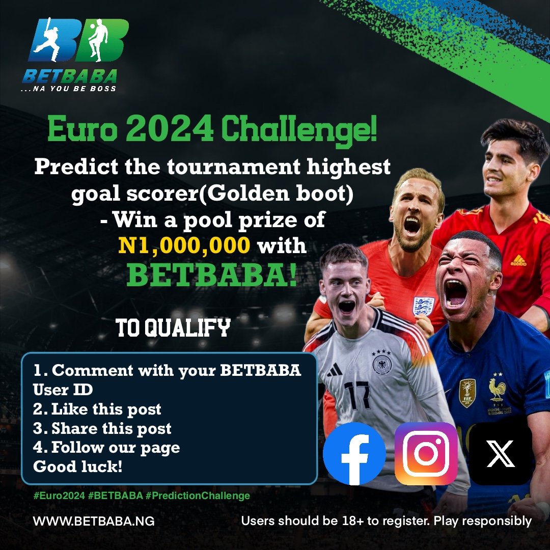 euro golden boot predictions