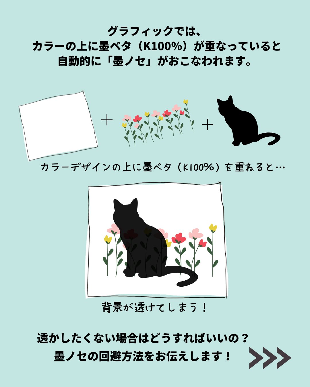 ネット印刷グラフィック on X: 