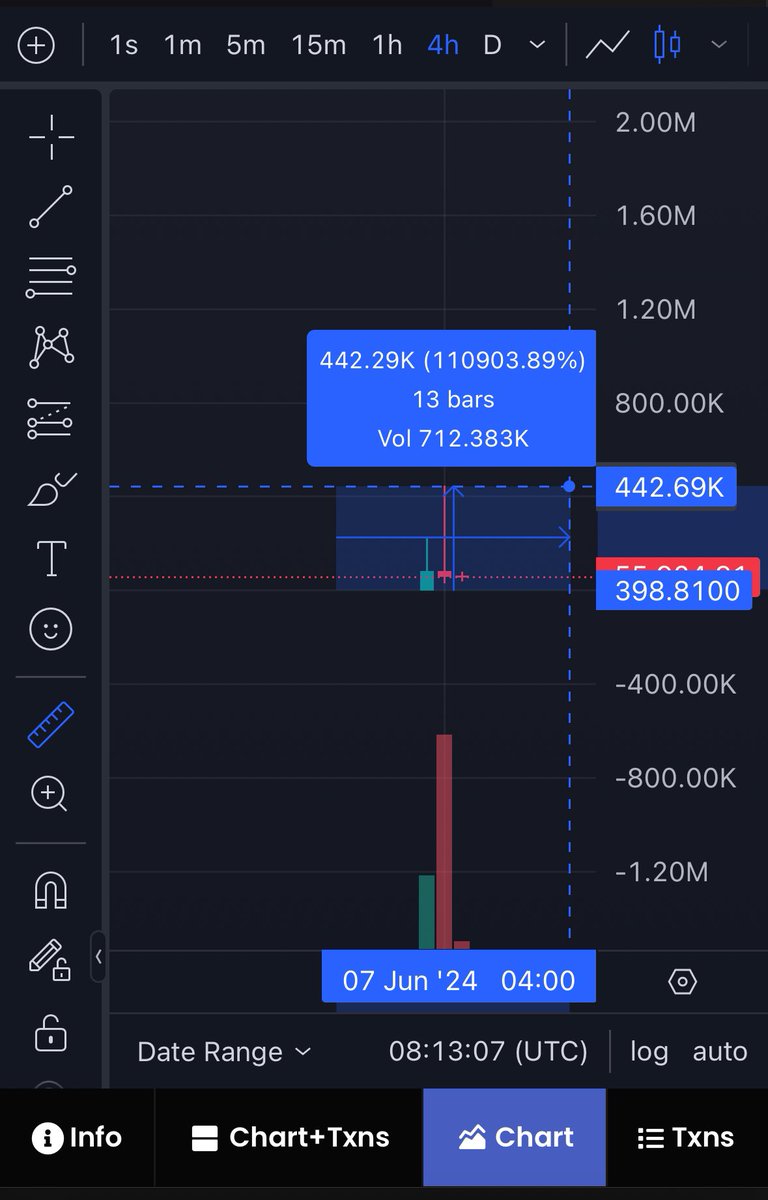 Eternal FnF tweet media