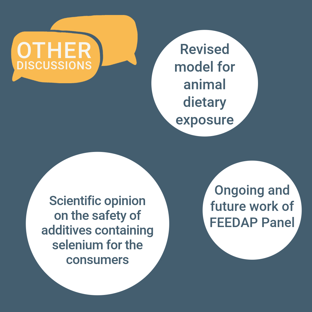 EFSA_EU's tweet image. #ICYMI: Discover the latest adoptions &amp;amp; discussions from the open plenary meeting of the scientific panel on #Additives and products or substances used in #AnimalFeed (FEEDAP).

Check out the snapshot here 👇

#OpenEFSA