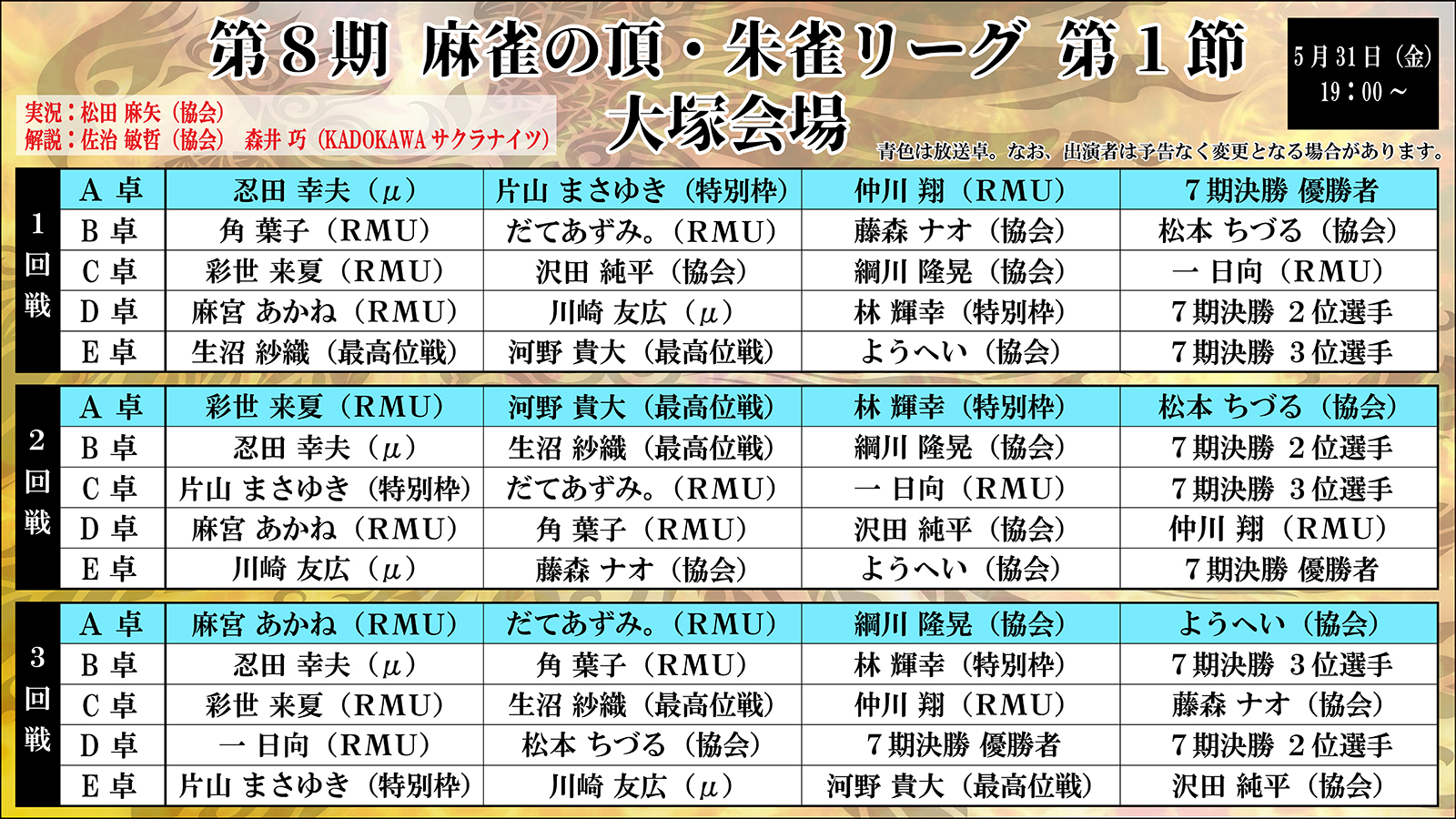 朱雀 一様専用ページ 朱雀 一様専用ページ