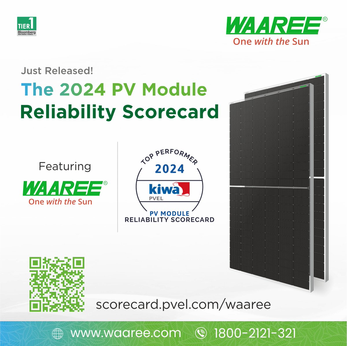 waareegroup's tweet photo. Waaree's PV Modules Earn Top Reliability Performer Accolade from Kiwa PVEL in 2024, Solidifying our Commitment to Quality, Reliability, Performance, and Sustainable Solar Solutions.
https://t.co/V7aTaOsfnB
#WaareeEnergies #Scorcard hashtag #PVEL #WaareeSolar #WaareeGroup https://t.co/l0g288krfy