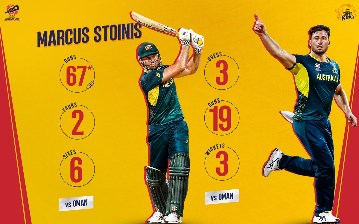 Texas Super Kings tweet media