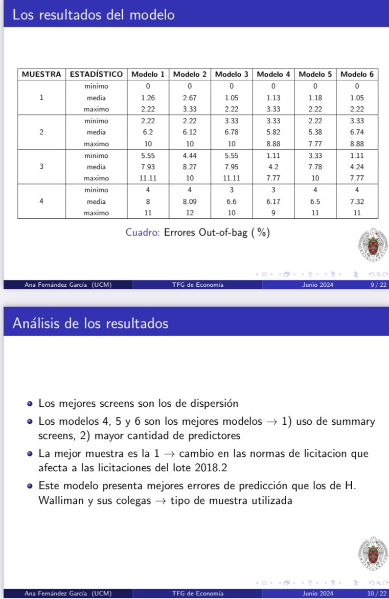 msartarelli's tweet photo. Hoy @UCM_ECONOMICAS se defienden #TFGs . Ana Fernandez García estudia #colusión con #machinelearning models, algoritmos #randomforest y datos @CNMC_ES . Spoiler: summary screens y predictores predicen licitaciones cartelizadas. Ana se incorpora @compasslexecon ,👏 Ana! @ICAE_UCM https://t.co/J2tMgZjvzC