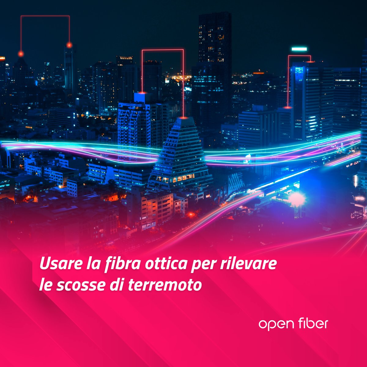 Open Fiber tweet media