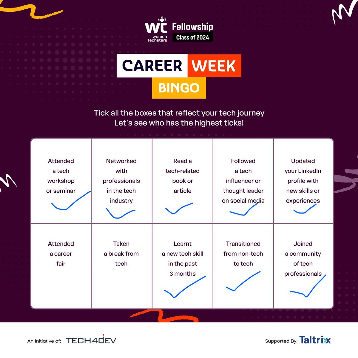 Rowlandgrace1's tweet photo. @Tech4DevHQ It’s been an amazing journey so far…
#tech4dev #wtfcareerweek24 #WTF24 https://t.co/VGZxoPa283