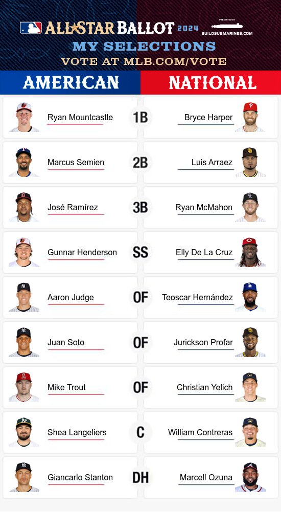 Derek Johnson (@potato03241589) on Twitter photo 