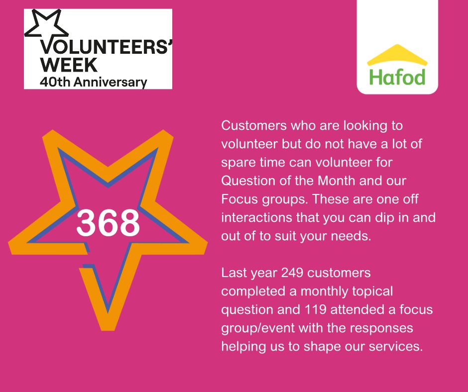 For Volunteers' Week 2024, we would like to thank our customers who give up their time to volunteer for our Question of the Month and Focus groups.  🙌

#volunteersweek