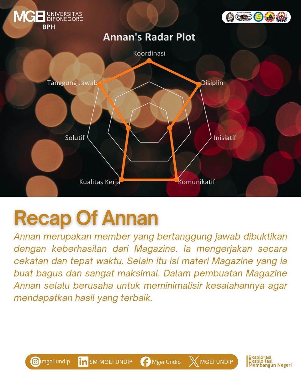 [MEMBER OF THE MONTH : MAY 👑]

Introducing our May Member of the Month! 🌟 This month, we celebrate Annan for their unwavering dedication, positive spirit, and outstanding contributions to our organization. 

#MGEI #MGEIUNDIP #MGEI2024
"Eksplorasi, Eksploitasi, Membangun Negeri"