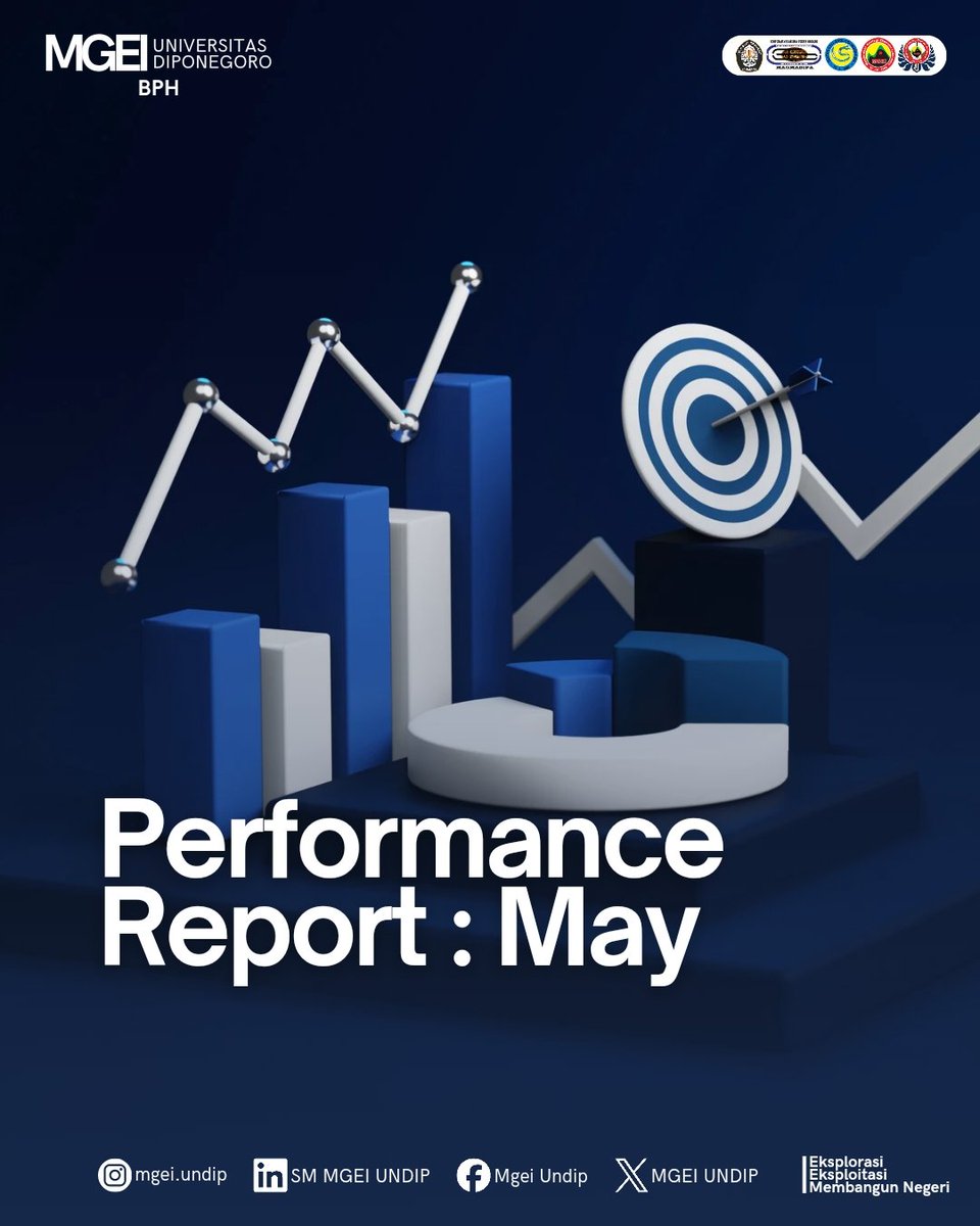 SMMGEIUNDIP's tweet photo. [PERFORMANCE REPORT : MAY]

Our performance report showcases the dedication and hard work put into our programs.  
#MGEI #MGEIUNDIP #MGEI2024
"Eksplorasi, Eksploitasi, Membangun Negeri" https://t.co/qGShaYXrPl