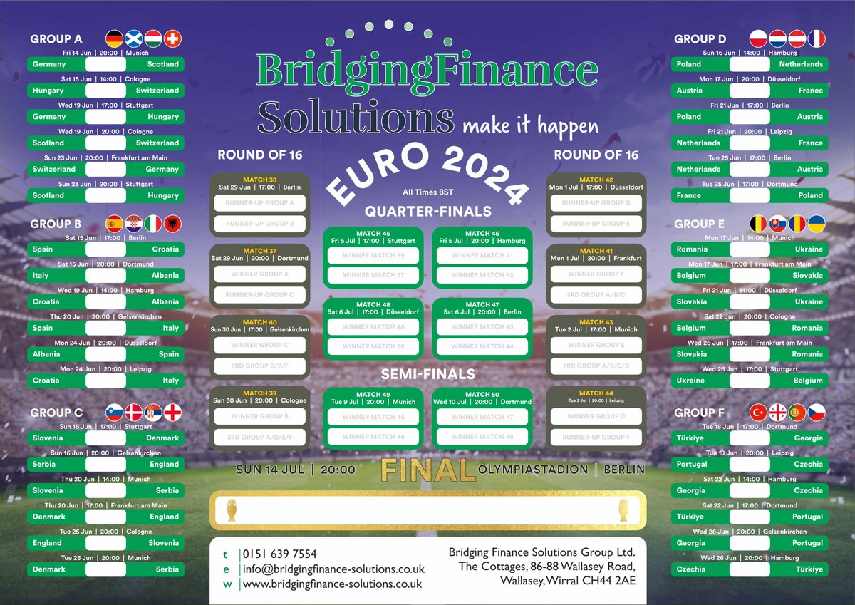 Bridging Finance Solutions tweet media