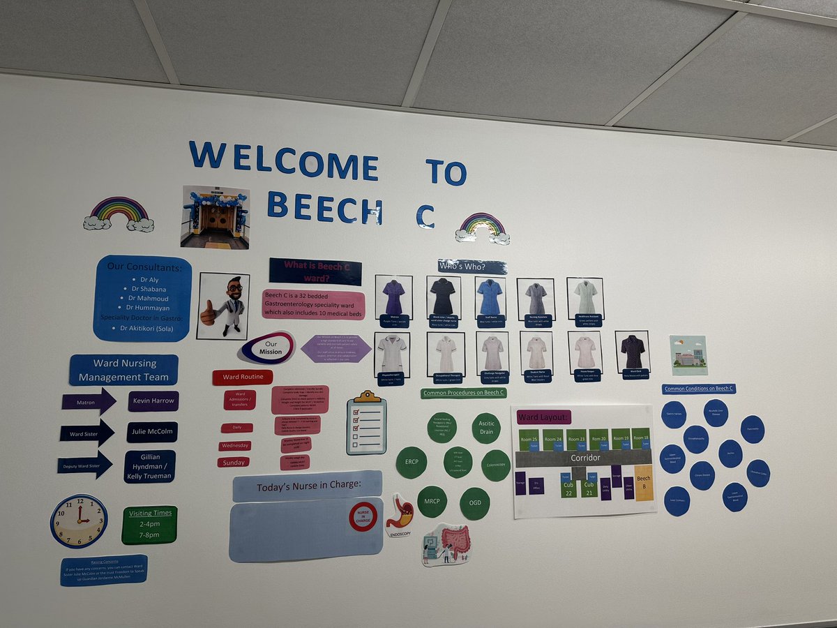 Beech C “A Warm Welcome” Wall helping to welcome and orientate new starters, new learners and redeployed staff to the area. All designed by Staff Nurse <a href="/LauraaGraham_/">Laura Dale</a> <a href="/NCICNHS/">North Cumbria Integrated Care NHS Foundation Trust</a> <a href="/KevinHarrow/">Kevin Harrow</a> #ncic #warmwelcome