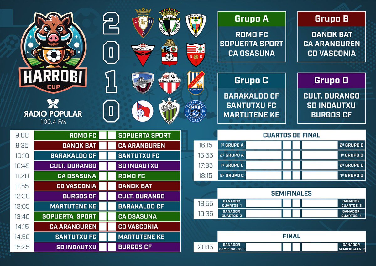 🐗 HARROBI CUP 2010

📅 IGANDEA

📌 SOPUERTA