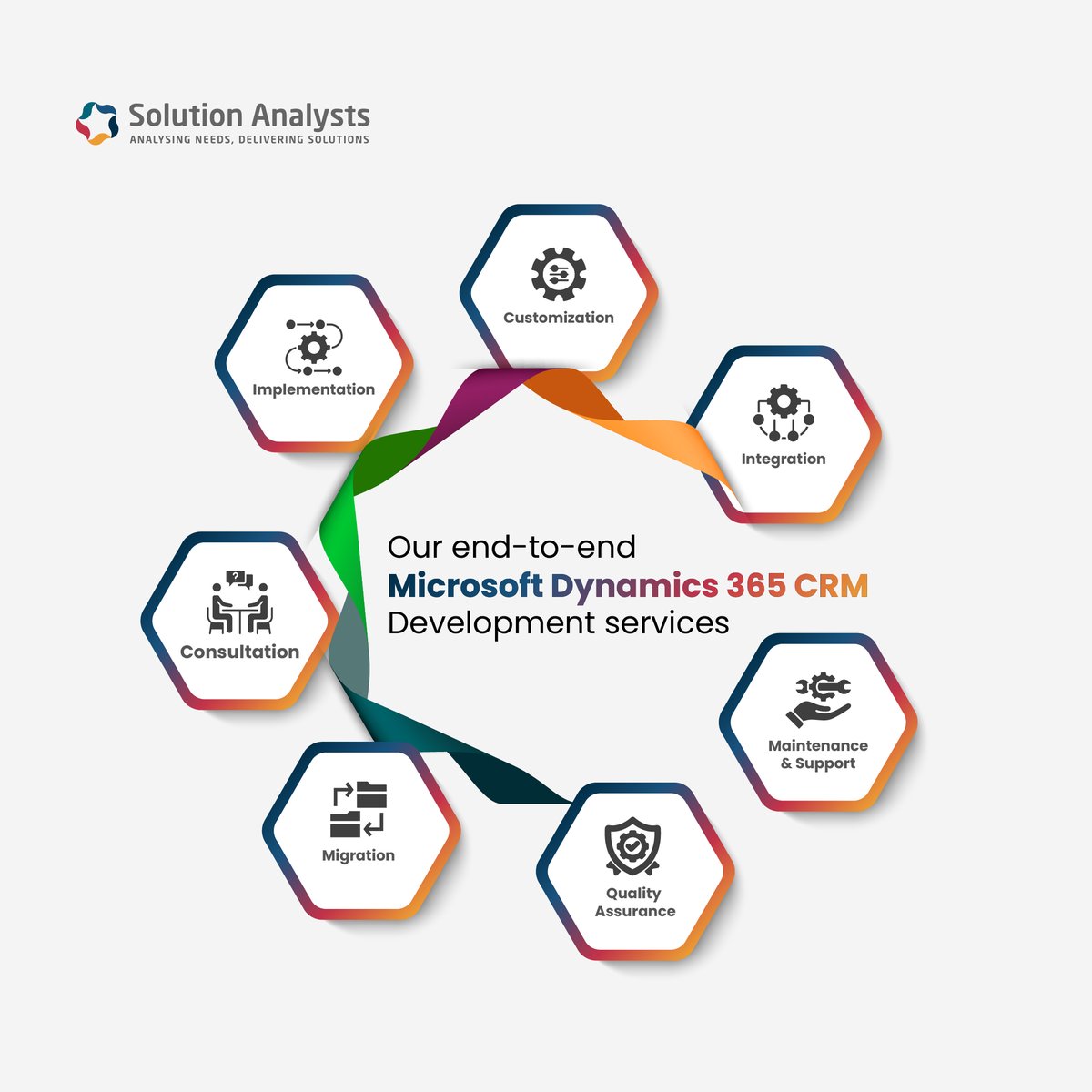 S_Analysts's tweet image. Solution Analysts provide end-to-end Microsoft Dynamics 365 CRM Development services, from consultation to migration and support.
#MicrosoftDynamics365 #msdynamics365 #d365 #microsoftdynamics #dynamics365 #crm #CRMDevelopment #SolutionAnalysts #BusinessGrowth #TechSolutions
