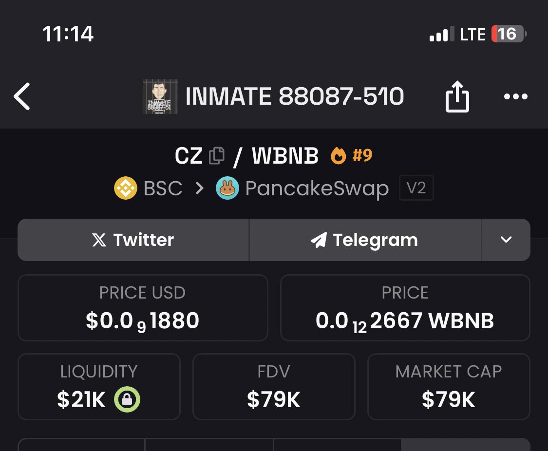 450% Up 4.5X 

$100k soon like I said!!

Hope you didn’t fade me? 

Upcoming events.

1. Low tax call at 12 pm
2. Dextools at 100k mc

More cooking..

HODL HODL $CZ #BSC