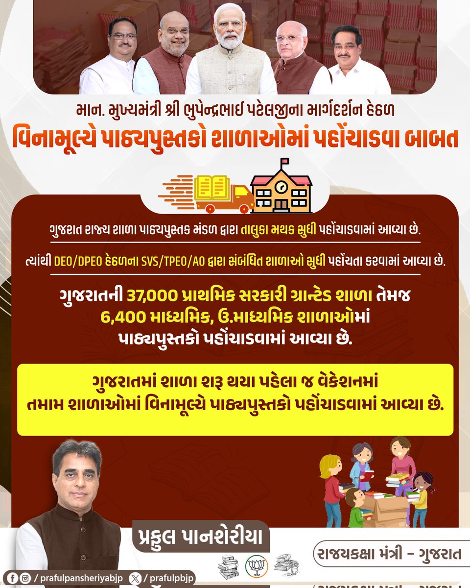 prafulpbjp's tweet image. માન. મુખ્યમંત્રી શ્રી @Bhupendrapbjp જીના માર્ગદર્શન હેઠળ ગુજરાત રાજ્ય શાળા પાઠ્યપુસ્તક મંડળ દ્વારા શાળા શરૂ થયા પહેલા જ વેકેશનમાં ગુજરાતની 37,000 પ્રાથમિક સરકારી ગ્રાન્ટેડ શાળા તેમજ 6,400 માધ્યમિક, ઉ.માધ્યમિક શાળાઓમાં વિનામૂલ્યે પાઠ્યપુસ્તકો પહોંચાડવામાં આવ્યા છે.

#TextBooks…