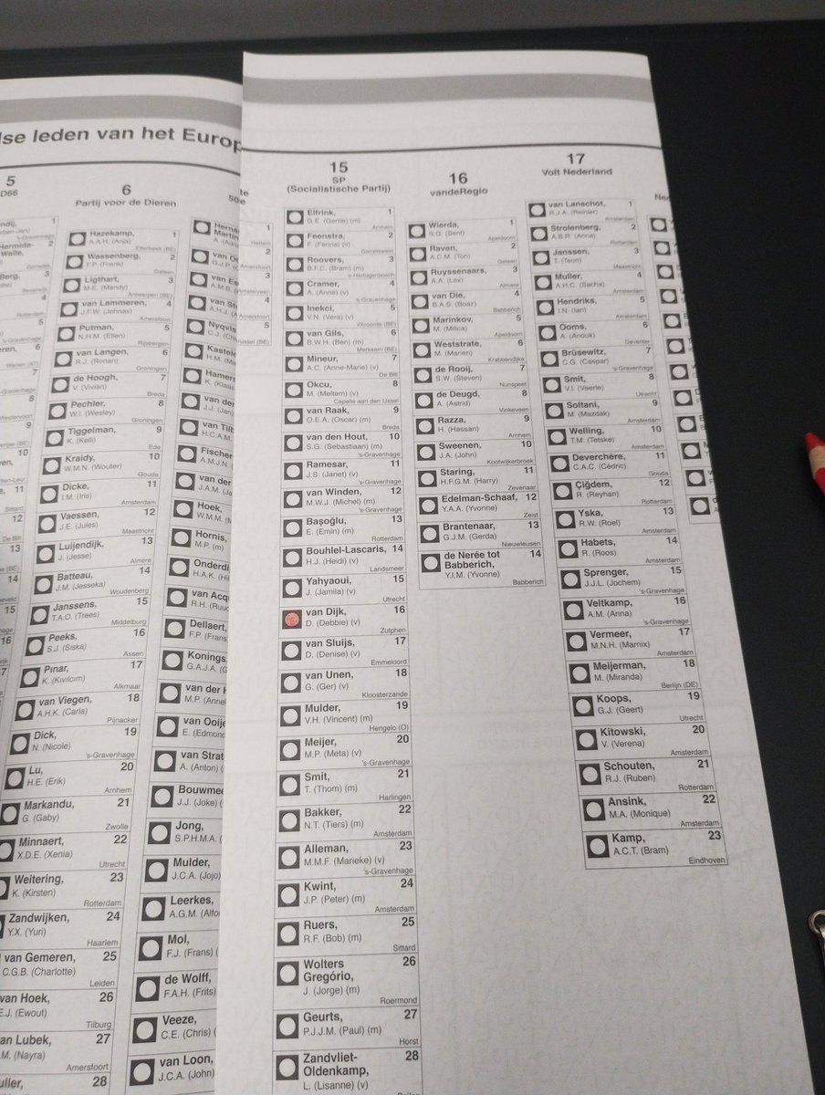 Nikos de Haer tweet media