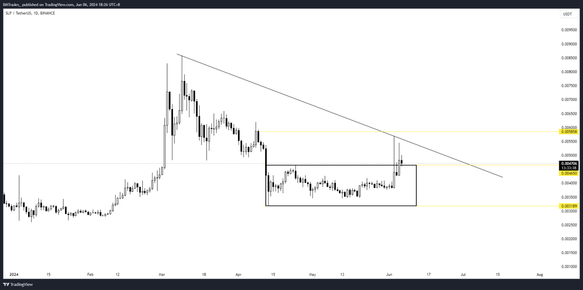 bmt.btc⚡ tweet media