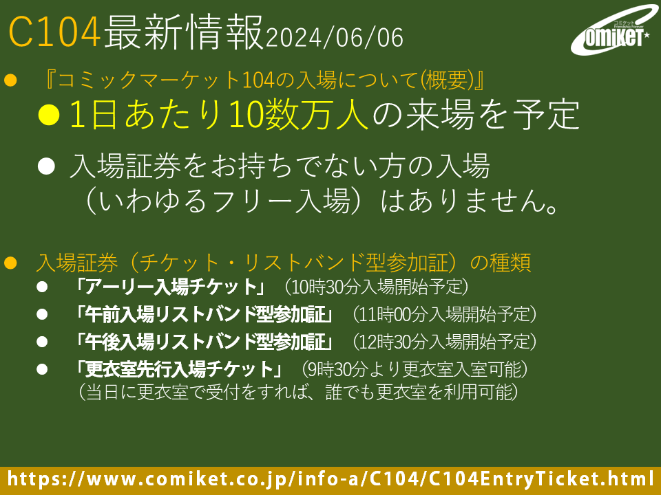 にじそうさく10 アーリー 優先入場券 カタログ リストバンド にじそう