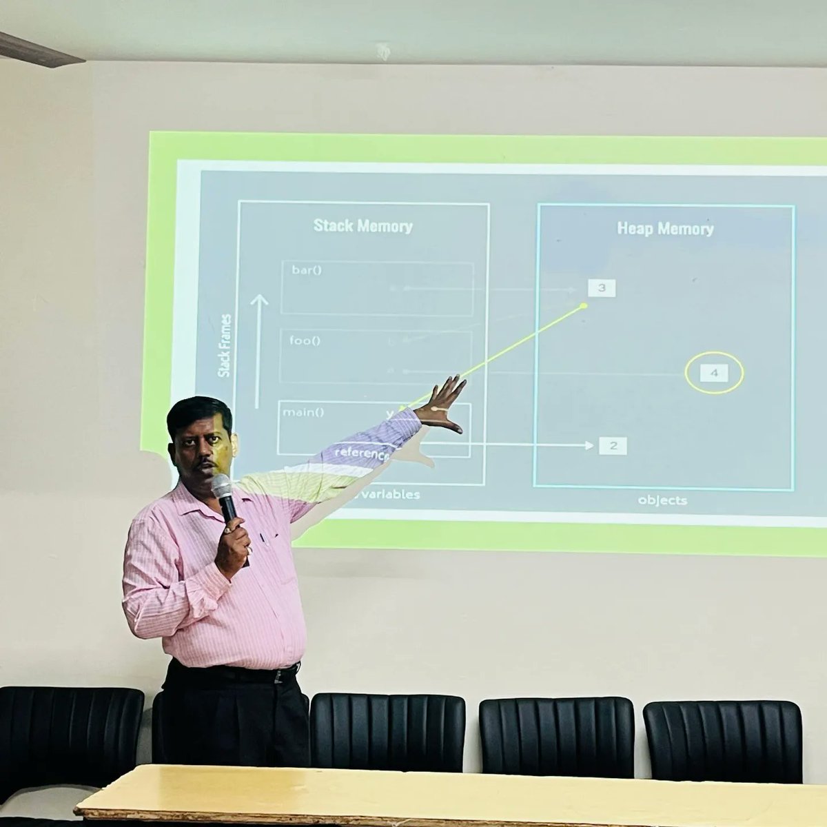 Belpy2021's tweet photo. Hands-on Workshop at Belpy' 24: Learning of Python Internals by Mr.K Paramesha. It's proving to be an invaluable experience for all participants. https://t.co/w1cO81MnQa