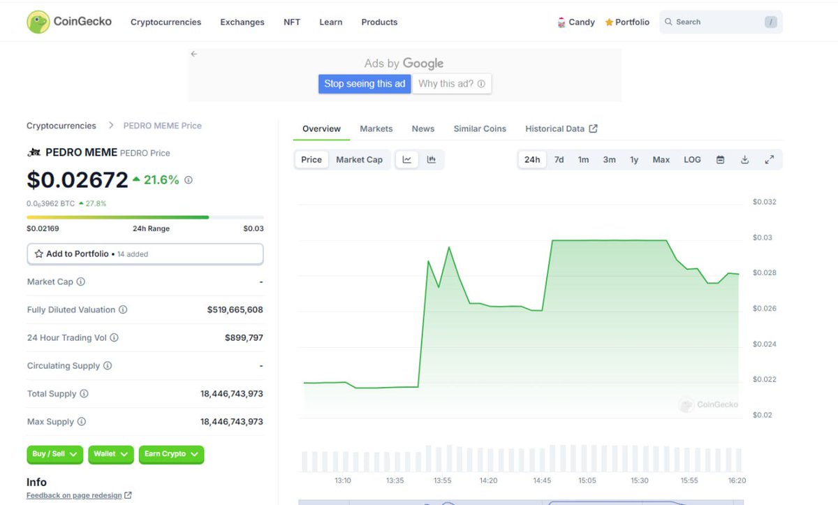 #PEDRO is Thrilled to Announce the CoinGecko Listing 🚀

Visit us: coingecko.com/en/coins/pedro… ⚡️

#PEDRO #SOL #Memecoin #memetoken #solmemecoin