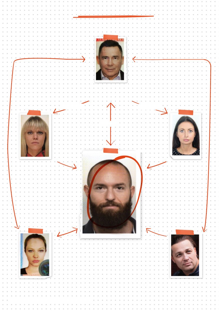 CONTRAPAGANDA 🇺🇦🇪🇺 tweet media