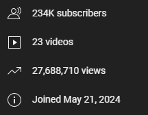 ryaanyoutube tweet media