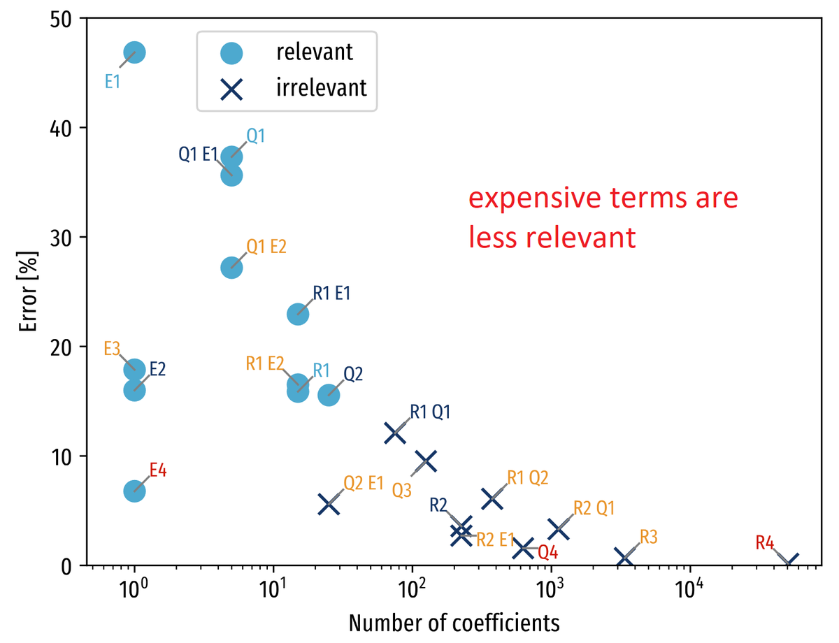 Guido von Rudorff tweet media