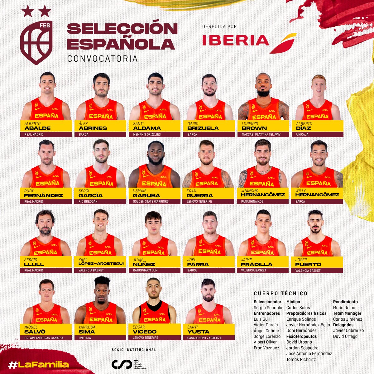 BaloncestoESP's tweet photo. 🚨 OFICIAL | Los 2⃣2⃣ convocados por @sergioscariolo para preparar el Preolímpico de Valencia 👏

#LaFamilia inicia su concentración el 10 de junio en Málaga 💪

#SomosEquipo https://t.co/szmUClK48u