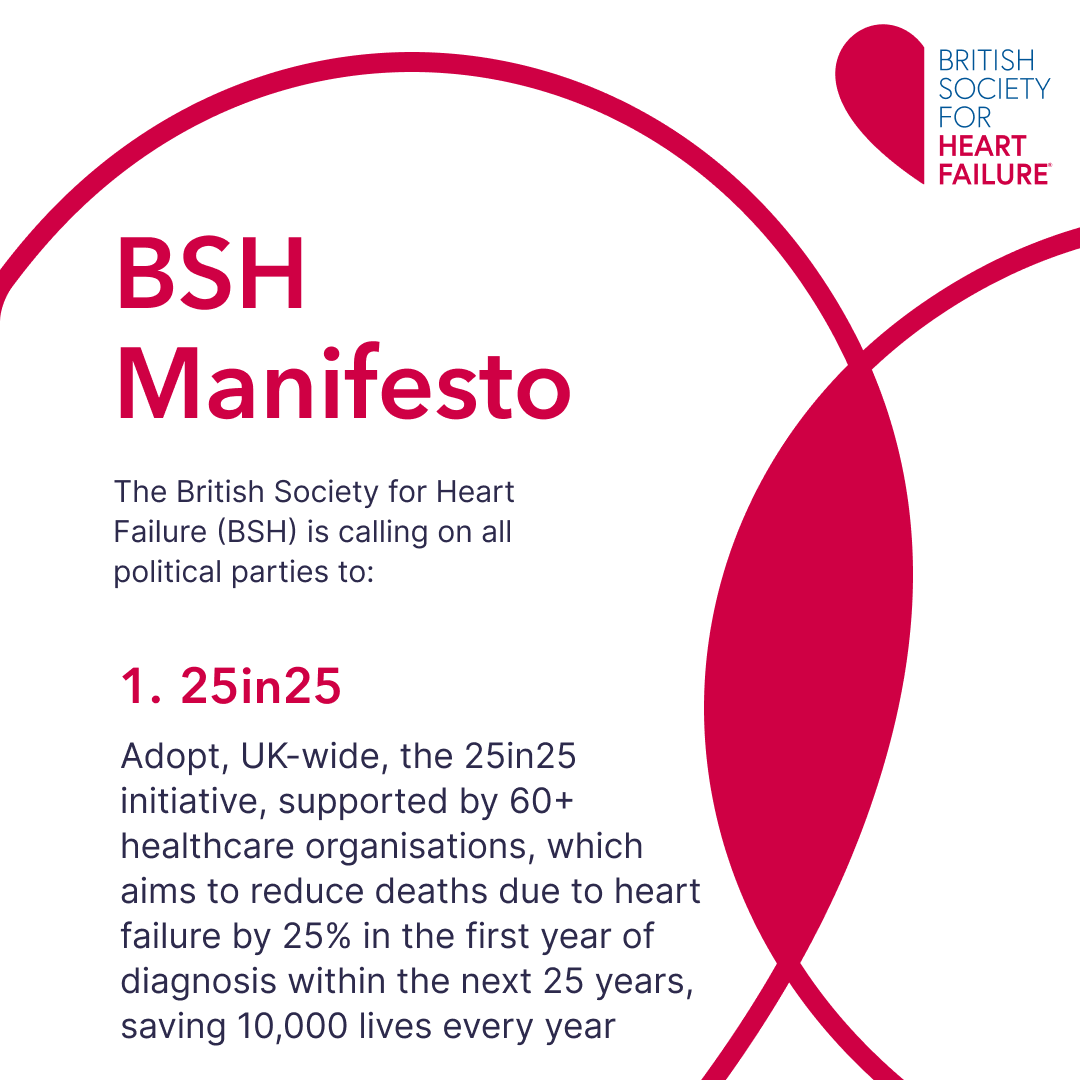 British Society for Heart Failure #theFword tweet media