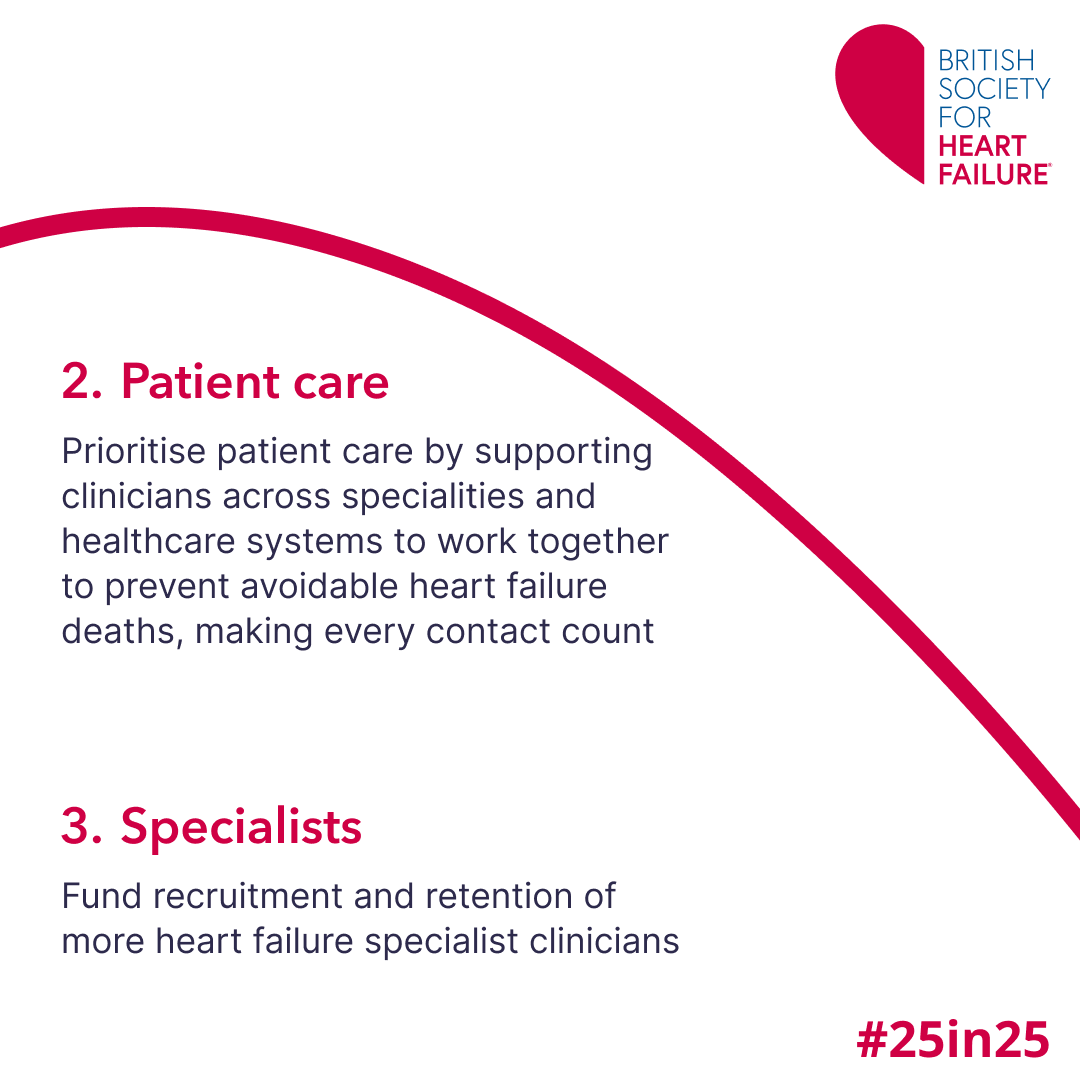 British Society for Heart Failure #theFword tweet media