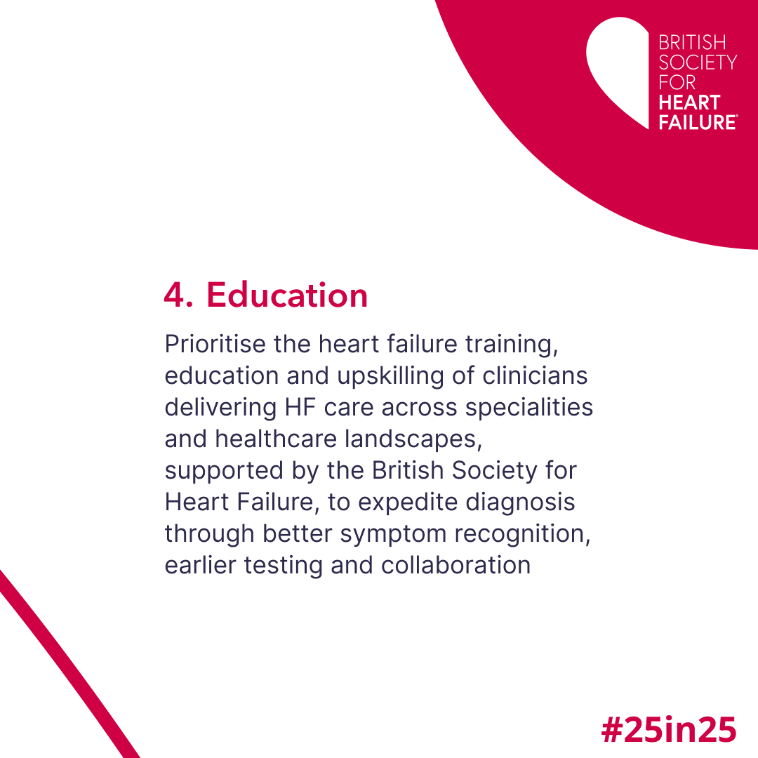 British Society for Heart Failure #theFword tweet media