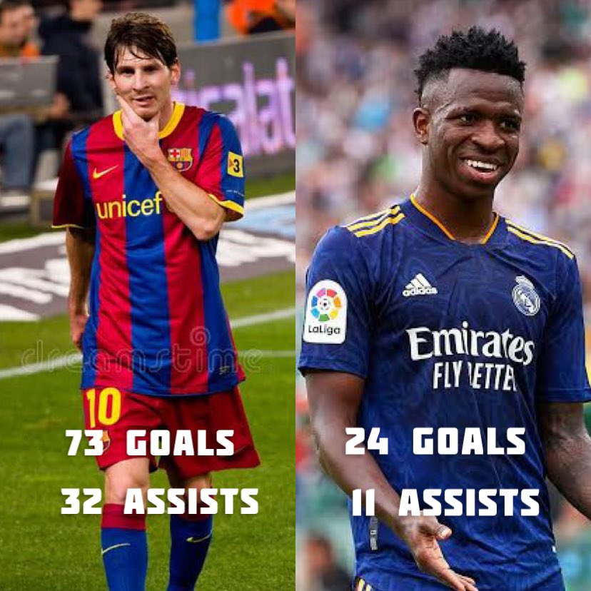 El balón de oro que ganó Messi con 23 años/El balón de Oro que le quieren dar a Vinicius con 23 años.

Un insulto al fútbol la comparativa.