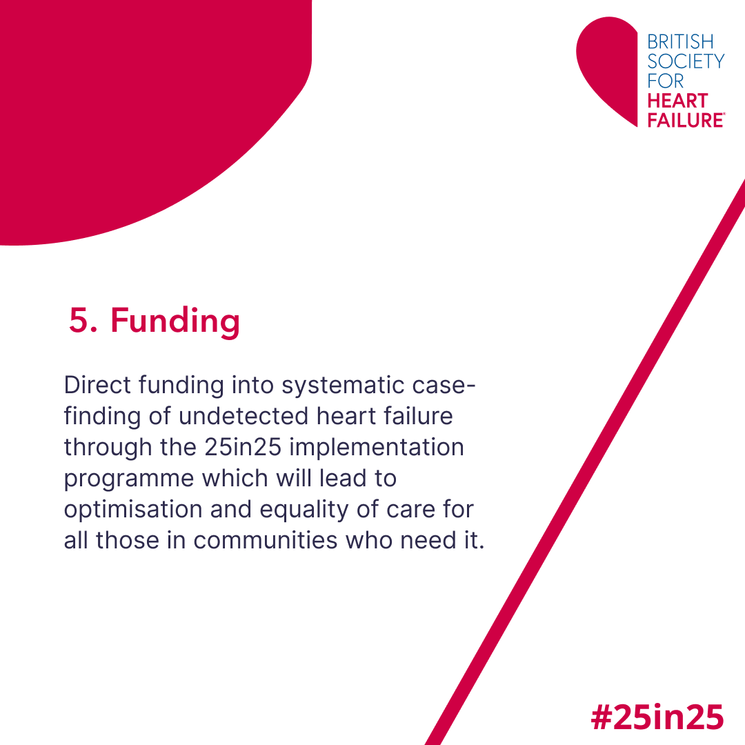 British Society for Heart Failure #theFword tweet media